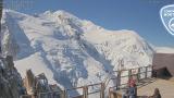 View from Aiguille du Midi towards Mont Blanc