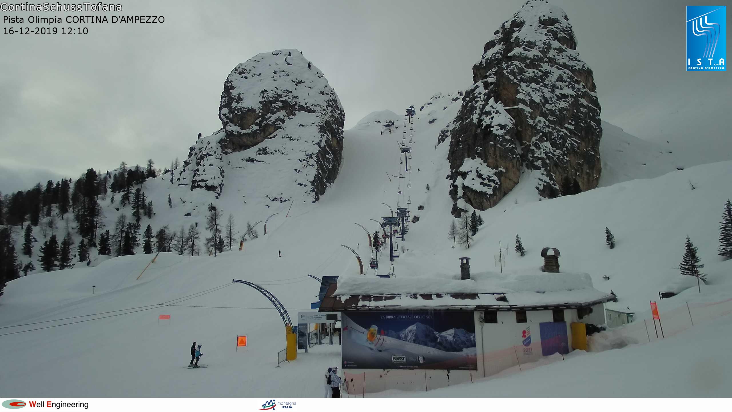 Kwade trouw Ongemak ingesteld Webcams in Cortina d'Ampezzo